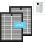2PCS Purifier CLEARAIR-A5 Replacement Filter Vewior Hepa Cleaner. Fixed Price $43.99.