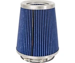 Phat Hepa Intake Filter, 8" High-efficiency Air Filtration For Grow Rooms. Fixed Price $135.95.