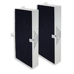 Pureburg 2-PACK Replacement Filters Compatible With Honeywell Hepaclean. Fixed Price $31.09.