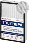 True Hepa Filter Replacement Compatible Kenmore 83195 F-K3 Fits 83254 83396 8525. Fixed Price $28.99.
