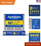 310 Replacement Filter For Aprilaire & Compatible Models Merv 11, 20X20X4. Fixed Price $78.99.