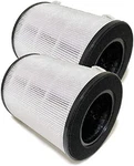 Nispira True Hepa Filter For Homedics 360 Tower Air Purifier AP-T20WT 2PK. Fixed Price $38.99.