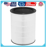 F179A True Hepa Filter With Aerus Lux Guardian Angel Purifier 00693 Model F17.... Fixed Price $62.49.