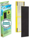 "germ Guardian FLT48252PK Hepa Air Purifier Replacement Filter B - Pack Of 2". Fixed Price $27.99.