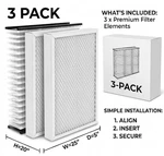 3 Pack Merv 11 Replacement Air Filters Fits 410 Whole House Purifier Hvac. Fixed Price $59.99.