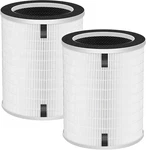 For Sans Hepa 13 Air Purifier Filter,compatible With Afloia Max/mage/mage Pro. Fixed Price $98.29.
