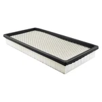Baldwin Filters PA2163 Air Filter, Panel 2NUC4. Fixed Price $16.25.