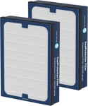 200/300 Series Dual Protection Filter Replacement Compatible With Blueair 200,,,. Fixed Price $119.99.