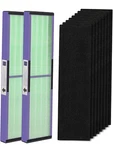 Isinlive 2 Pack FLT5000 True Hepa With 8 Carbon Pre Filters Air Purifier. Fixed Price $30.00.