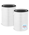 NDAP-01 NDAP-02 Replacement Filter Compatible With Hestom Hepa Air Purifiers,.... Fixed Price $49.02.