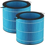 Miro Pro Washable Humidifier Wicking Filter, Compatible With Afloia And. Fixed Price $39.90.