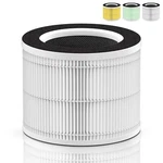 Upgraded White RP-AP088B Filter Compatible With Renpho RP-AP088-F1.... Fixed Price $34.23.