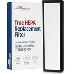 30930 Filter Hepa + Carbon For Hunter 30100 30105 30110 HT1701 Air Purifiers. Fixed Price $24.99.