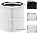 Nib Original Taotronics Air Purifier Replacement Filter TT-AP005 4 Packs. Fixed Price $59.99.