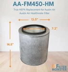New Monster True Hepa For Austin Air Healthmate *no Pre-filters!. Fixed Price $61.05.