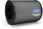 DR-HPA009 Replacement Filter Compatible With Dreo Macro Max S Air PURIFIER,H13. Fixed Price $66.70.