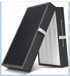 7700 Smart Filter Replacement Compatible With Blueair Protect 7770I And 7710I.... Fixed Price $35.99.