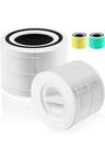 Core Replacement Air Purifier Filter For Levoit 300, 300-RF,. Fixed Price $24.99.