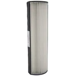 Filter-monster Replacement Compatible With Therapure TPP440F For The.... Fixed Price $43.59.