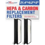 2-PACK True Hepa Filter Replacement Compatible With FLT5000/FLT5111 AC5000 Ser. Fixed Price $30.00.