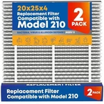 Filterlux Replacement Filters Compatible With Aprilaire 210 (2 Pack). Fixed Price $49.99.
