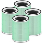 Petox 4 Pack Kilo True Hepa Care Filter Replacement Compatible Afloia. Fixed Price $68.72.