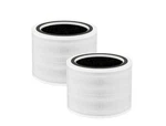Filter Replacement For Levoit Core Air Purifier (model 200S-RF) Pack. Fixed Price $20.00.