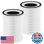 Shufudeja True Hepa Filter For Afloia Kiloplus Kilopro Miro. Fixed Price $45.96.