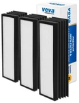 Veva Filter Replacement, Compatible With Germ Guardian Air Purifier Models .... Fixed Price $52.06.