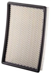 Premium Guard PA4479 Engine Air Filter. Fixed Price $31.99.