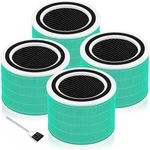 Core 200S/P Quality Toxin Absorber Filter For Levoit 200S-P Smart Wifi. Fixed Price $28.00.