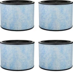 AP200 Filter Replacement, Compatible With Instant Air Purifier. Fixed Price $52.99.