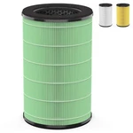 Toxin Absorber AP-T45 AP-T40FL Replacement Filter Compatible With Homedics .... Fixed Price $62.30.