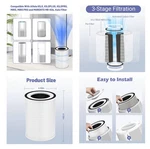 3PACK Popurure Kilo Filter Replacement. Fixed Price $37.99.