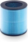 New Sani-t Replacement Filter With 4-IN-1 Filtration SAN-385-RF. Fixed Price $55.00.
