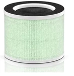 Renpho Air Purifier Replacement Filter RP-AP088-F1-1. Fixed Price $13.58.