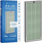 Medify MA-40 H14 Hepa Filter 3-IN-1 Genuine Replacement For Air Purifier. Fixed Price $43.99.