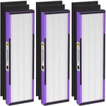 Pack FLT4850PT True H13 Hepa Replacement Filter Pet, Compatible With G-gu.... Fixed Price $51.13.