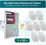 Torjim Merv 8 Washable Electrostatic Air Filter, Reusable Hvac Furnace. Fixed Price $32.50.