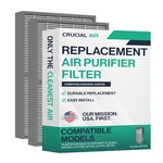 Air Purifier Filters Compatible Hunter Brand Part 30962 Models 30729. Fixed Price $74.77.
