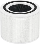 Core P350 Pet Care Replacement Filter For Levoit Air Purifier, 3-IN-1. Fixed Price $21.99.