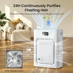 Pet Air Purifier With Hepa Filter Odor Control For Dogs & Cats. Fixed Price $131.99.