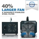 Enerzen O-777 6,000MG Industrial O3 Air Purifier Black. Fixed Price $60.00.