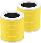 Pack A2001 Replacement Pet Filter, Compatible With Air Purifier, H13 Tru. Fixed Price $53.14.