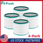 Fil-fresh Hepa Filters For Dyson DP01 DP03 HP00 HP01 HP02 HP03 Air Purifier 2/4P. Fixed Price $43.69.