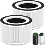 2-PACK True Replacement Filter Compatible With Afloia Fillo/halo/mook-a Allo, 3-. Fixed Price $44.99.