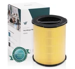 Welov P200S/P200 Pro Pet Care Filter, 3-IN-1 H13 True Hepa And High-efficiency. Fixed Price $35.99.