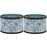 Miko Hepa H13 Air Filter Replacement For Ibuki Purifier 3-STAGE Filtration. Fixed Price $96.24.
