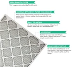 21X23X1 Air Filter Replacement, Merv 11, Brand New Original Packaging. Fixed Price $34.99.