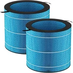 Miro Pro Washable Humidifier Wicking Filter, Compatible With Afloia And. Fixed Price $34.99.